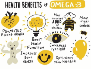 Health Benefits Of Omega 3