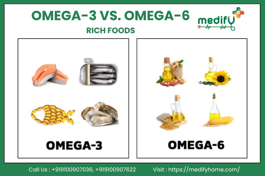 Omega-3 vs. Omega-6