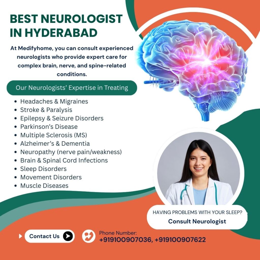 Neurologist In Hyderabad Locations