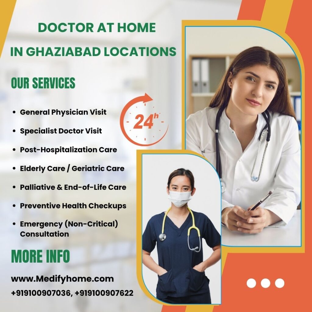 Doctor at home in Ghaziabad Locations