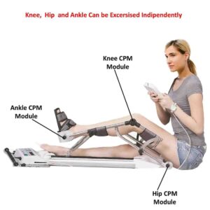 Portable CPM Device