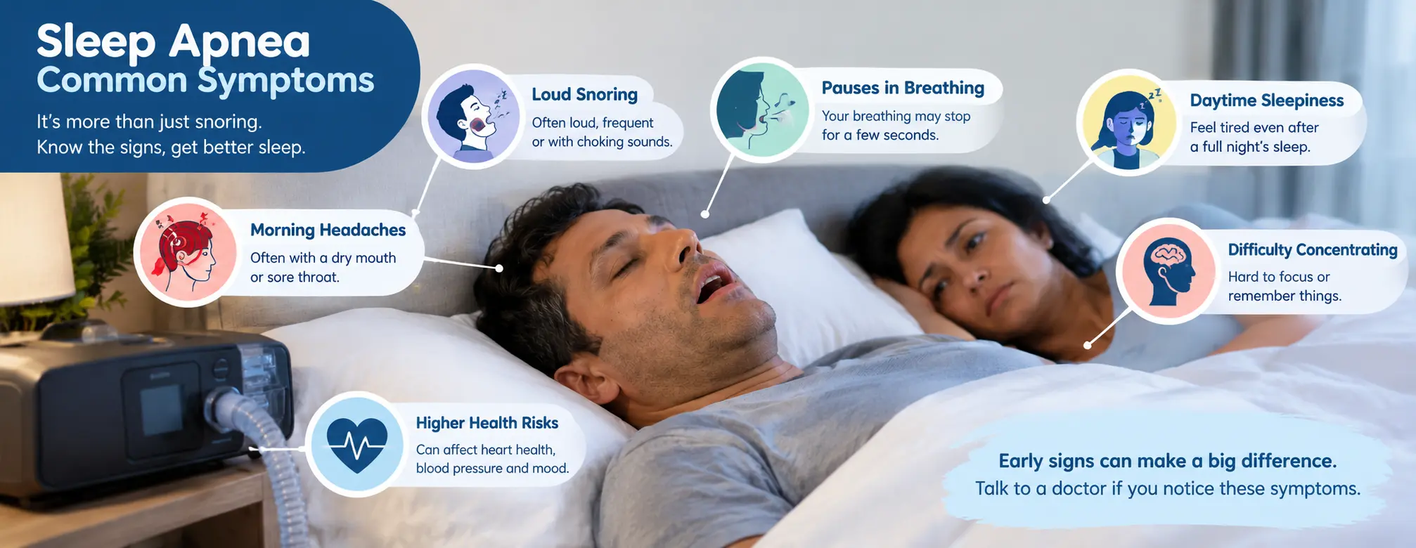 sleep-apnea-symptoms
